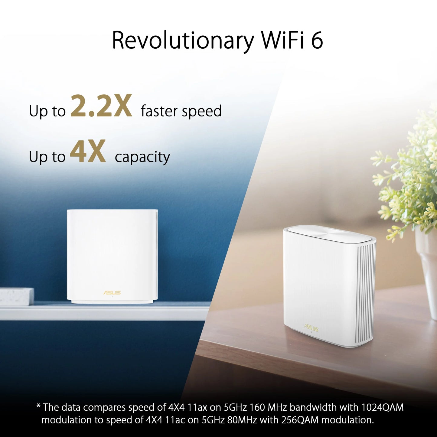 Zenwi-Fi Whole-Home Dual-Band Mesh Wi-Fi 6 System XD6 White - 2 Pack, Coverage up to 5, 400 Sq. Ft. & 4+ Rooms, 5400Mbps, Aimesh, Lifetime Free Internet Security, Parental Control, Easy Setup